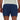 New Balance SE Short 5 Inch (Mens) - NB Navy